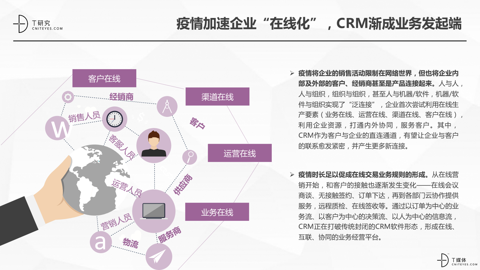 2_2020中國CRM指數(shù)測(cè)評(píng)報(bào)告v1.5_45.png