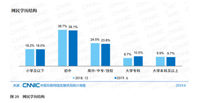 網(wǎng)易郵箱宣布與文獻(xiàn)鳥Stork合作 收發(fā)文獻(xiàn)更便捷！