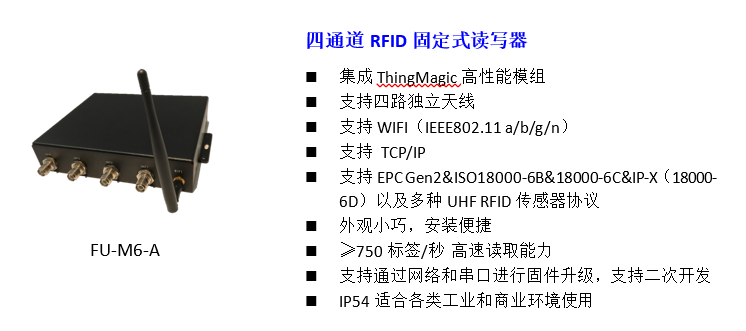 5年“零售后”可靠可信的RFID技術(shù)服務(wù)商銓順宏即將亮相IOTE2020深圳國際物聯(lián)網(wǎng)展