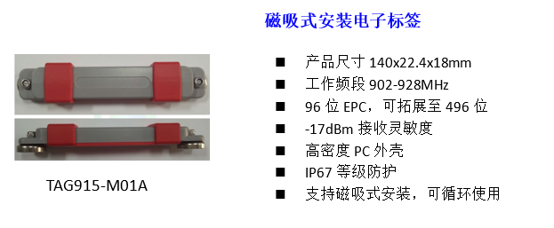 5年“零售后”可靠可信的RFID技術(shù)服務(wù)商銓順宏即將亮相IOTE2020深圳國際物聯(lián)網(wǎng)展