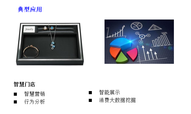 5年“零售后”可靠可信的RFID技術(shù)服務(wù)商銓順宏即將亮相IOTE2020深圳國際物聯(lián)網(wǎng)展