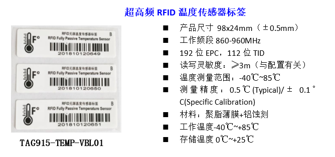 5年“零售后”可靠可信的RFID技術(shù)服務(wù)商銓順宏即將亮相IOTE2020深圳國際物聯(lián)網(wǎng)展