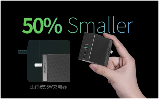 閃極發(fā)布100W 氮化鎵四口充電器，多路同時高效快充，適配更多場景