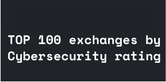 庫幣，Coinbase和BitMEX等交易所獲CER最高安全認(rèn)證