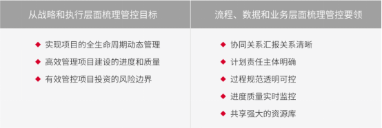 更懂客戶需求！華天動(dòng)力OA系統(tǒng)為投資行業(yè)建深度內(nèi)控平臺(tái)