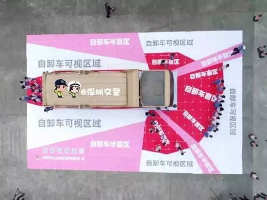 鷹駕科技360°環(huán)視系統(tǒng)一路來襲，告別視野盲區(qū)