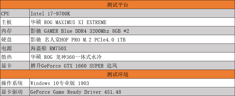 耕升GTX 1660 SUPER追風(fēng) 高幀率FPS最佳選擇！
