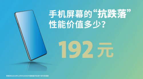 康寧推出Corning Gorilla Glass Victus，為移動(dòng)消費(fèi)電子產(chǎn)品帶來(lái)迄今為止最堅(jiān)韌的大猩猩玻璃