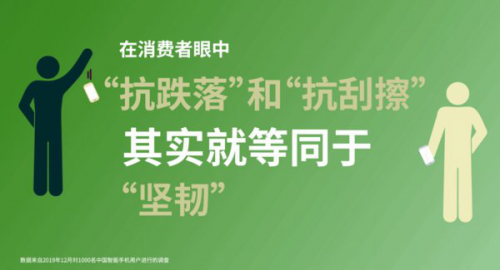 康寧推出Corning Gorilla Glass Victus，為移動(dòng)消費(fèi)電子產(chǎn)品帶來(lái)迄今為止最堅(jiān)韌的大猩猩玻璃