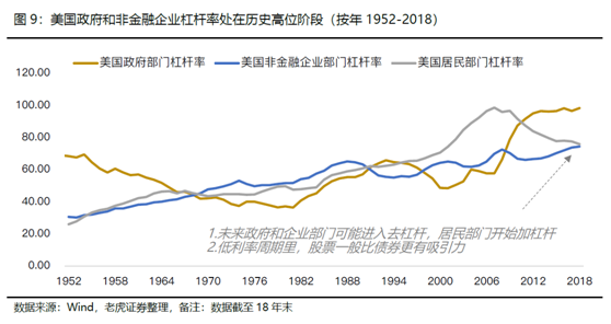 老虎證券美港股展望：聚焦中國核心資產(chǎn)，擁抱市場紅利