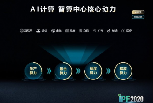智算中心升級(jí)AI算力 浪潮信息持續(xù)引領(lǐng)開(kāi)放計(jì)算