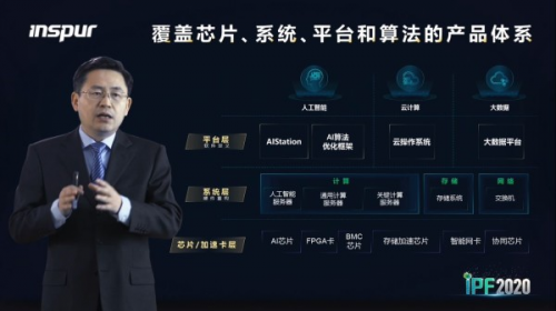 智算中心升級(jí)AI算力 浪潮信息持續(xù)引領(lǐng)開(kāi)放計(jì)算