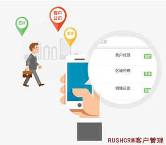 Rushcrm:移動(dòng)銷售管理系統(tǒng)有哪些優(yōu)勢(shì)？