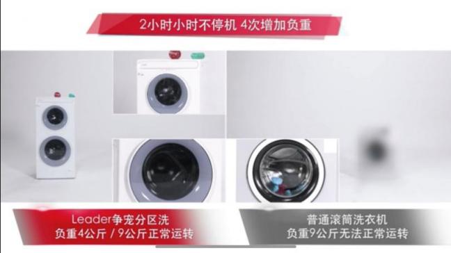 買家電怕入坑？Leader暴力挑戰(zhàn)視頻全國門店上線，教你邊看邊選！