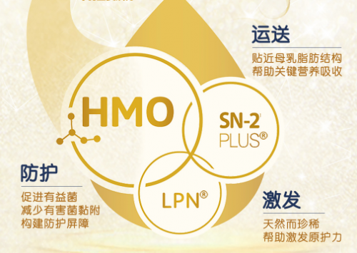 HMO奶粉優(yōu)勢明顯，合生元推出品質(zhì)之選