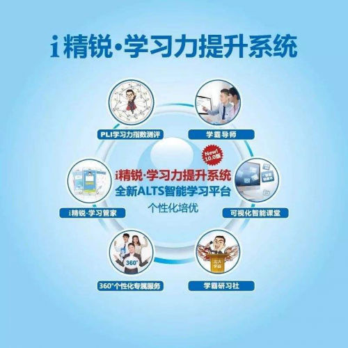 中考學(xué)霸怎樣煉成？“學(xué)習(xí)力”才是關(guān)鍵