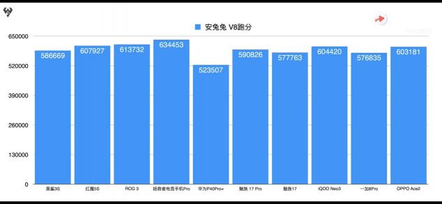 黑鯊和ROG汗顏！為啥ChinaJoy上拯救者Pro展臺人氣這么高？