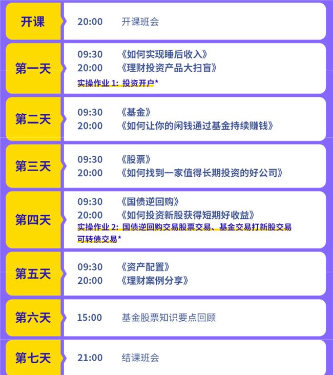 網(wǎng)易有錢理財學堂直播首秀：靠運氣賺的錢，往往會憑實力虧掉