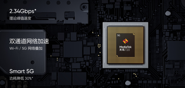 聯(lián)發(fā)科天璣720大秀中端5G實(shí)力，realme 真我V5續(xù)航無憂游戲也穩(wěn)！