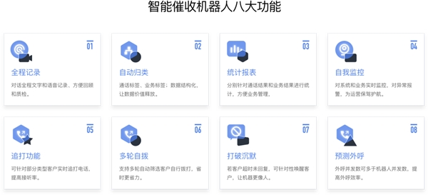 委外嚴監(jiān)管司法成本高，脫離業(yè)務(wù)談應(yīng)用的智能催收也非特效藥？