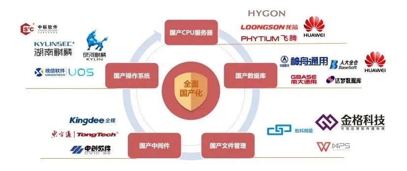 優(yōu)秀！藍凌獲評“2020新基建與行業(yè)創(chuàng)新應用領軍企業(yè)?”