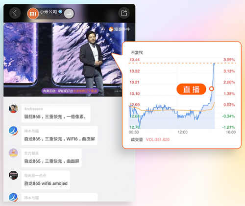 明星公司境外上市后流動(dòng)性不佳？富途企業(yè)號(hào)助力破局
