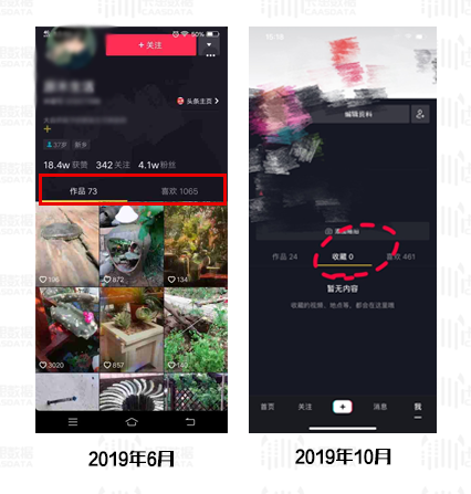 卡思數(shù)據(jù)：抖音新功能測(cè)試，劍指社交？