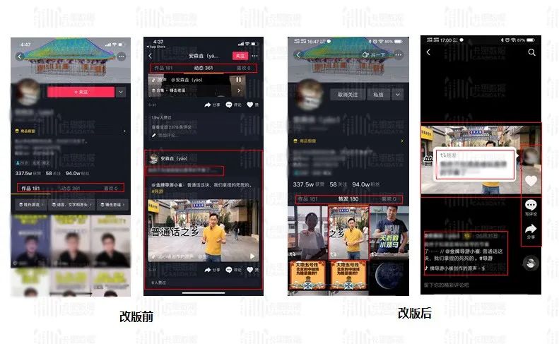 卡思數(shù)據(jù)：抖音新功能測(cè)試，劍指社交？