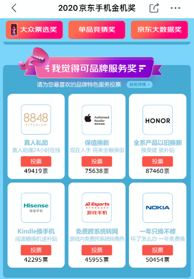 “金機(jī)獎(jiǎng)”評選：你可以名正言順的靠顏值出圈！