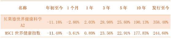 老虎證券：新冠之下，給自己的投資賬戶打一劑疫苗