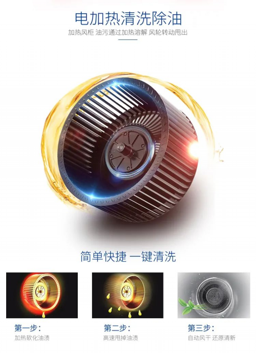 集成灶10大品牌浙派用了很多年，依舊如新買(mǎi)一般！