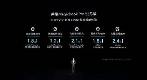 全新銳龍版榮耀筆記本重磅出擊！強大性能令人驚喜