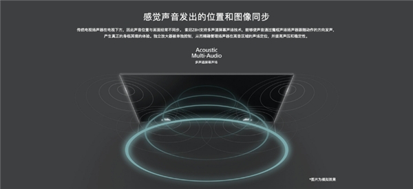 兩款高端8K電視新品終極PK 索尼Z8H以及三星Q950TS誰(shuí)是贏家?