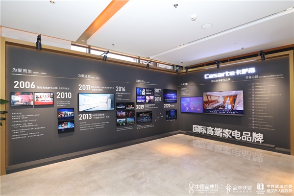 2020中國品牌節(jié):“國際高端家電品牌”的標準在哪？卡薩帝成樣本