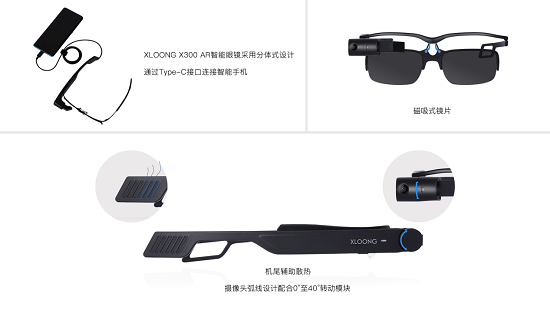 梟龍科技新品登場 XLOONG X300 AR智能眼鏡一觸即“發(fā)”