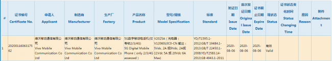 iQOO 5系列魯大師跑分曝光，最高支持120W快充！