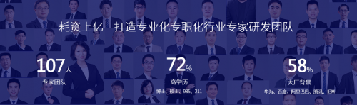 為什么傳智播客一直強調(diào)找工作必須學(xué)到“真”項目課程？