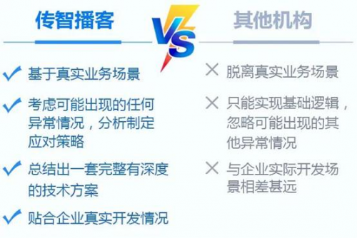 為什么傳智播客一直強調(diào)找工作必須學(xué)到“真”項目課程？