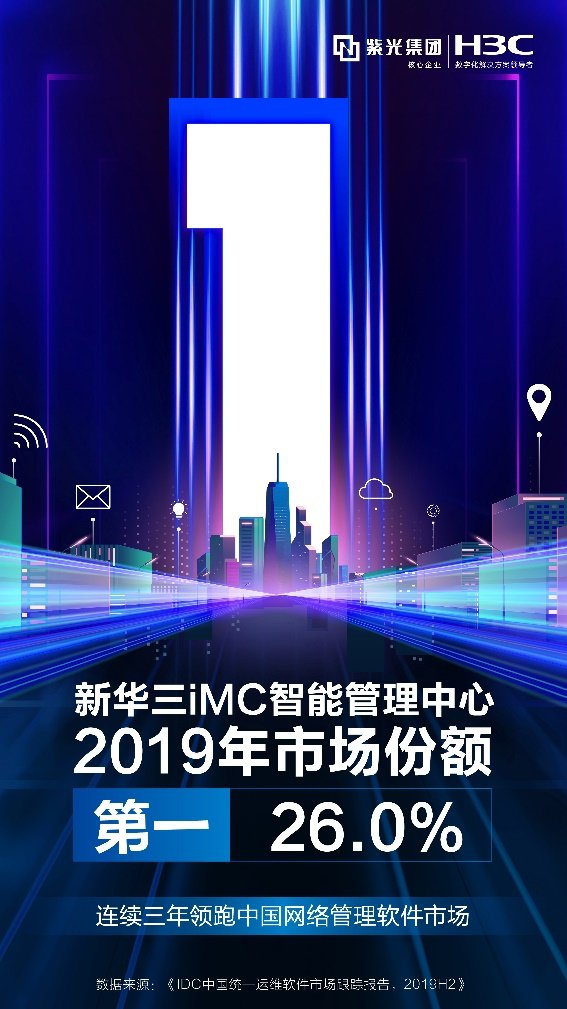 紫光股份旗下新華三iMC領(lǐng)跑中國(guó)網(wǎng)絡(luò)管理軟件市場(chǎng)，蟬聯(lián)市場(chǎng)份額第一