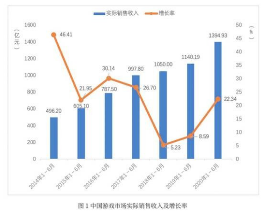 積極創(chuàng)新和研運(yùn)一體化，小?；拾l(fā)展迅猛