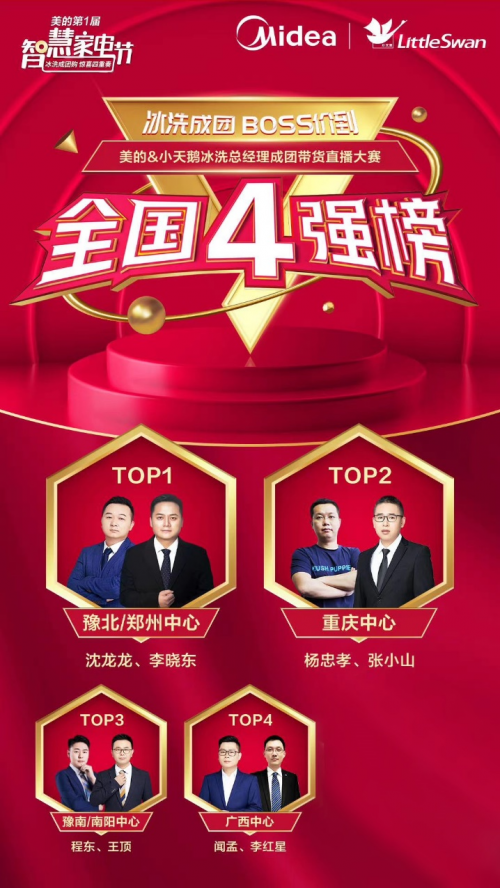 美的冰洗大BOSS直播PK帶貨，樂隊熱夏打Call，誰將C位出道？