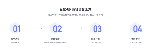 上云缺資金？來華為云“云閃貸”，分期支付輕松轉(zhuǎn)型