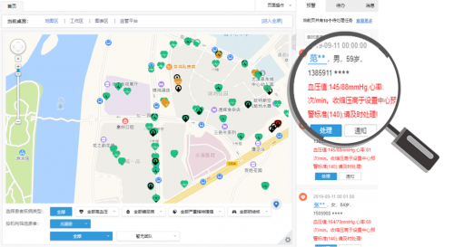 國家衛(wèi)健委調(diào)研組考察陽西醫(yī)共體，一體化慢病管理新模式引發(fā)關(guān)注