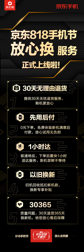 iQOO 3 VS黑鯊游戲手機2 Pro誰才是小哥哥青睞的游戲手機？
