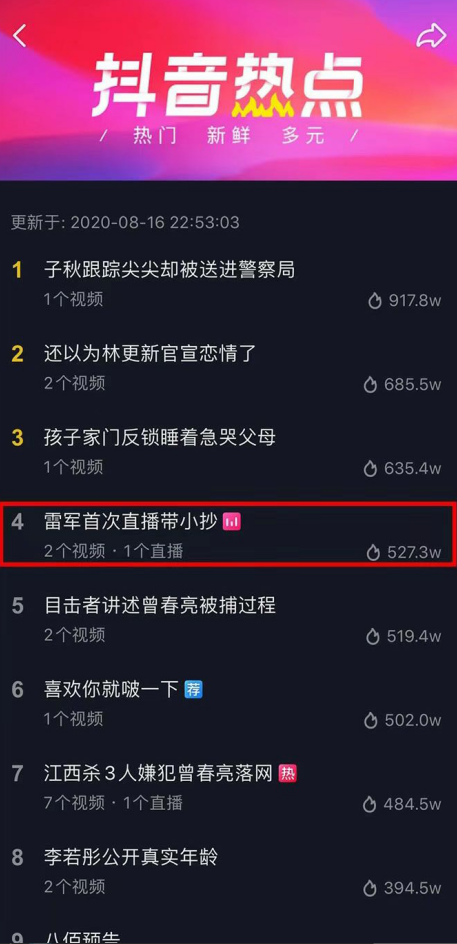 雷軍抖音開啟直播帶貨首秀，交易總額突破2億