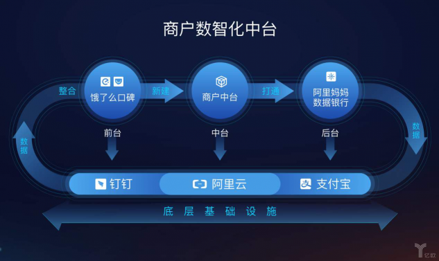 餓了么攜手青團(tuán)社開啟“青藍(lán)直聘計劃”，助力餐飲企業(yè)高效招人
