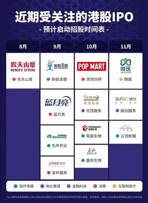 富途Q2財報一騎絕塵，美股港股龍頭地位持續(xù)強化