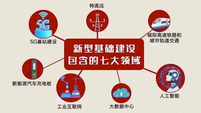 官方背書找工作，支付寶“市民中心”接入青團社