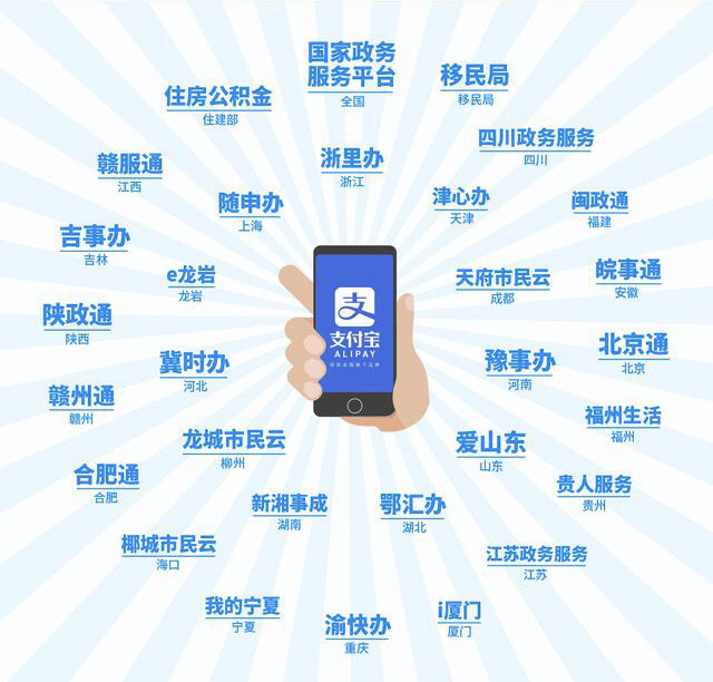 官方背書找工作，支付寶“市民中心”接入青團社