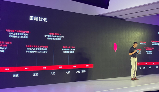 小冰框架·虛擬人類產(chǎn)品線正式發(fā)布，用戶自主創(chuàng)造人工智能